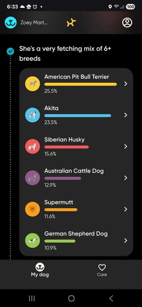 Zoey Martha thumbnail 3