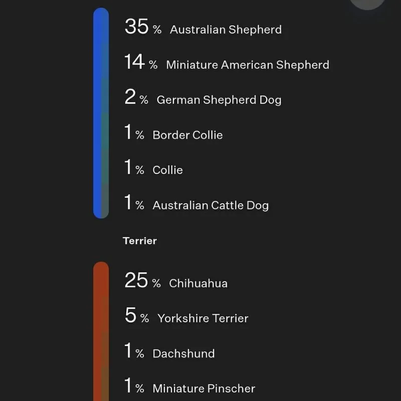 Freddie Mac thumbnail 5
