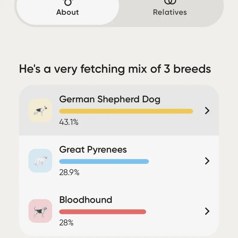 Gargantuan thumbnail 6